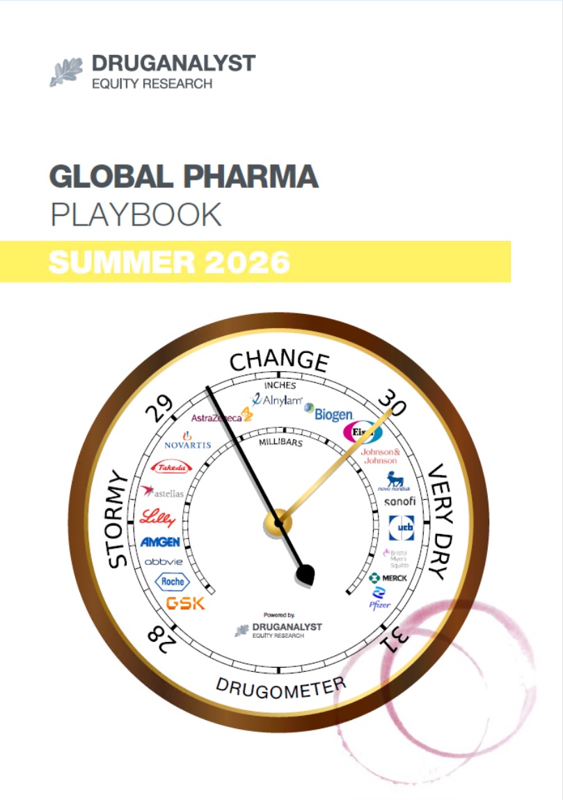 DrugAnalyst Drug Consensus Database